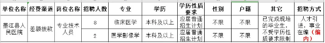 http://www.zyzhongyang.com/uploads/200327/35-20032GK02I93.jpg