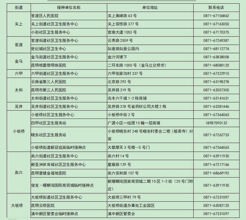 �����ٶɅ^(q��)δ�������¹��������ĽӷN?(���r(sh��)�g+���g+�ӷN�c(di��n))