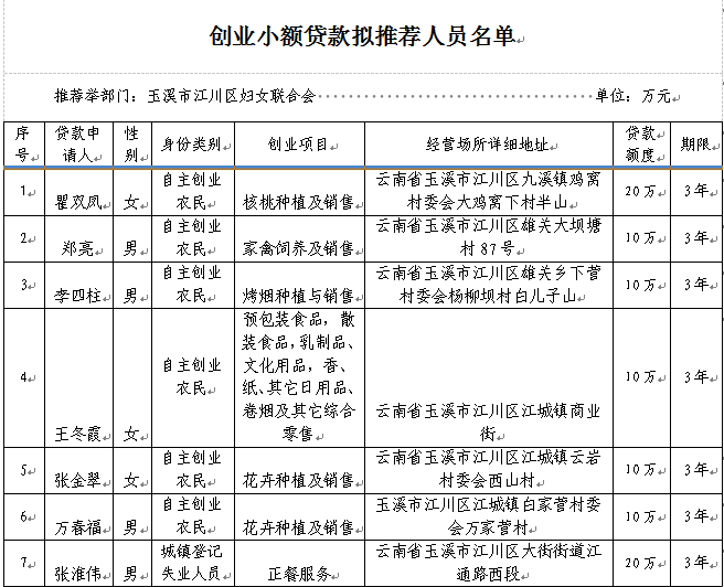 1634195174(1).png 1634195174(1).png